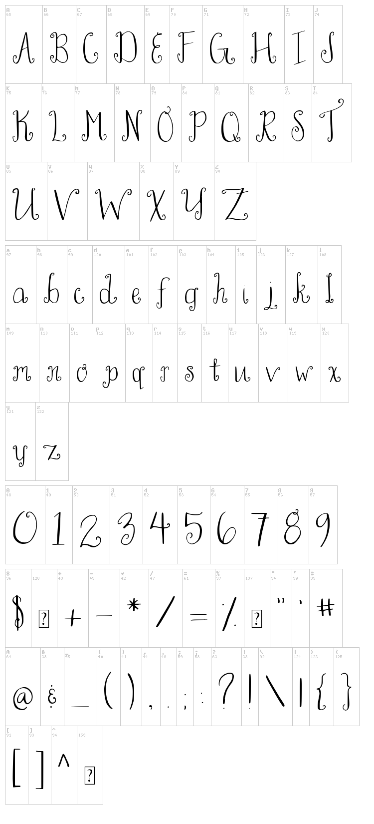 Peony Charming font map